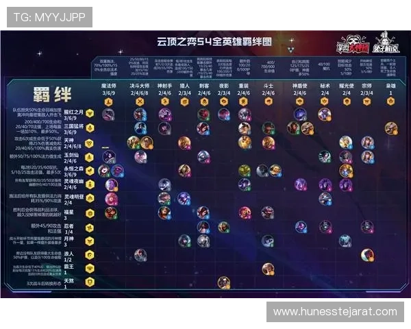 云顶官方网站注册流程详解,快速开启你的云顶游戏之旅 云顶官方网站注册流程详解,快速开启你的云顶游戏之旅