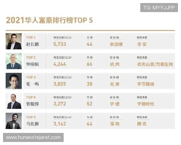 华体会体育百家乐官网提供专业的客户服务团队全天候解答玩家疑问