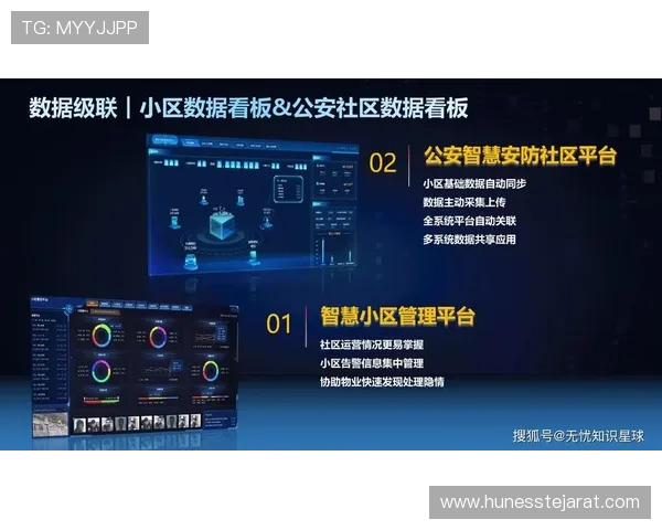 打造高效安全的线上娱乐环境：AG视讯厅娱乐平台的创新措施