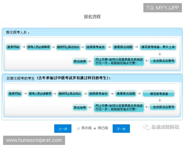 如何顺利完成AG真人厅注册流程避免常见错误详解